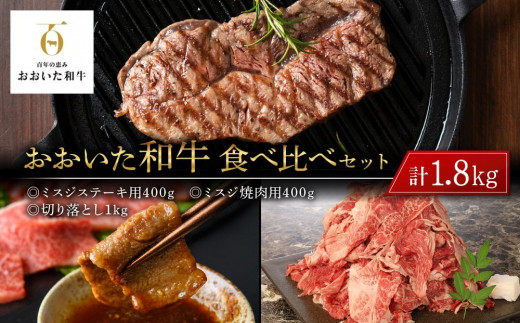 
                  おおいた和牛 食べ比べ セット 計1.8kg（ミスジステーキ用400g・ミスジ焼肉用400g・切り落とし1kg）
                
