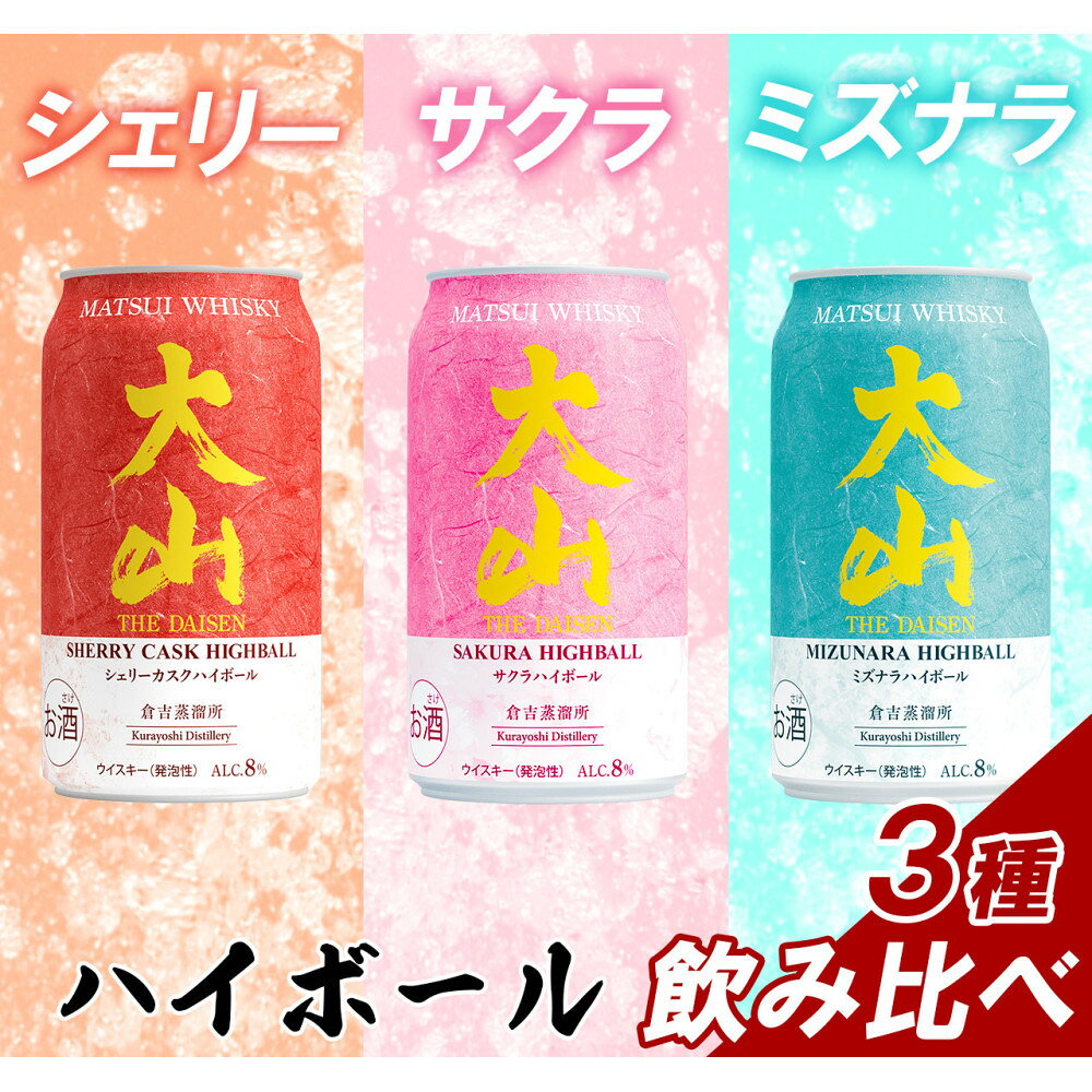 【ふるさと納税】マツイ 鳥取・大山クラフトハイボール 3種飲み比べセット 350ml ×6本セット | お酒 さけ