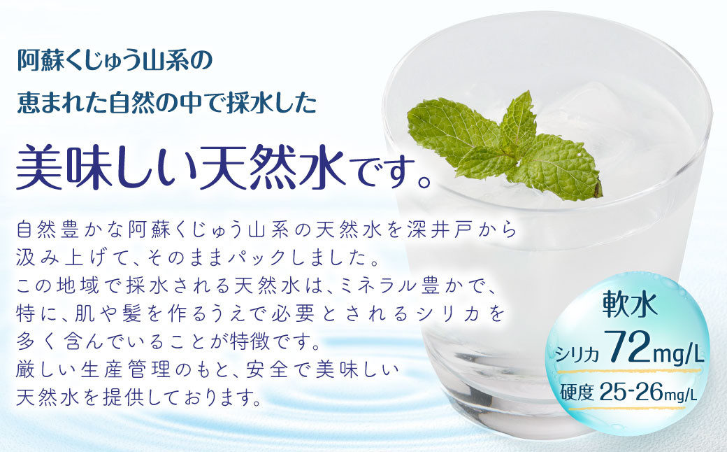 【6ヶ月定期便】阿蘇くじゅうの天然水 525ml PET 48本 (24本×2ケース)×6ヶ月 シリカ水 軟水 ラベルレス 水 天然水