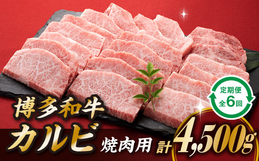 
JB030.博多和牛カルビ焼肉（定期便：全６回）
