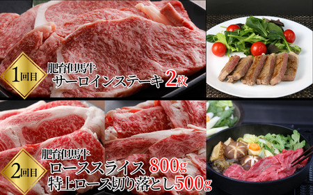 02-30　但馬牛肉プレミアム定期便（計5回）