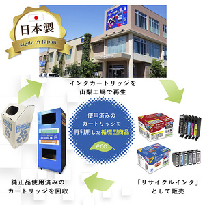 ジット　日本製インクカートリッジ　BCI-331+330/6MP用リサイクルインクカートリッジ　JIT-C3303316P　(6色セット) ALPBN093