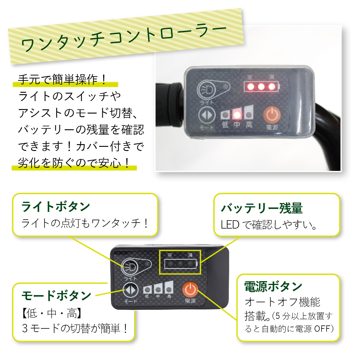 イーパートン ロータイプ 電動アシスト 三輪自転車 BEPN18-WH｜三輪車 大人用 18インチ 3輪 高齢者 シニア カゴ付き 低床サドル ミムゴ CC003
