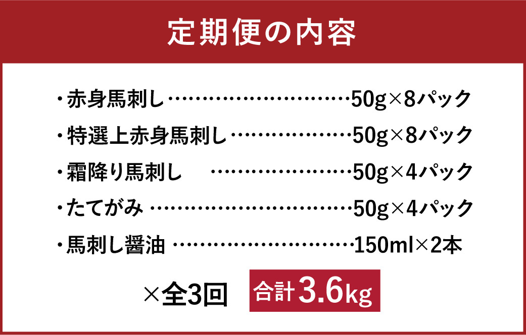 【3か月定期便】熊本馬刺し 豪華4種盛りセット 馬刺し醤油2本つき