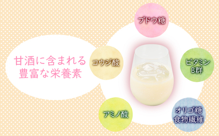 甘酒 200ml × 6本 セット 砂糖不使用 徳島県産 コシヒカリ 米 使用 米麹 生こうじ 糀 あまざけ あま酒 ノンアルコール 冷蔵(大人気甘酒 人気甘酒 贈答用甘酒 甘酒ギフト)