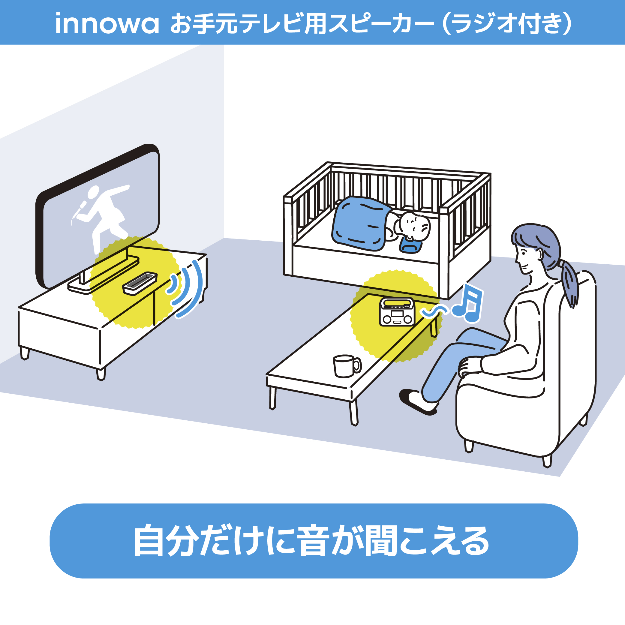 〈innowa〉お手元テレビ用スピーカー（ラジオ付き）