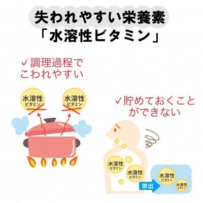 ふるさと納税 南部町 DHC 持続型ビタミンBミックス 30日分 6個セット(180日分) |  | 02