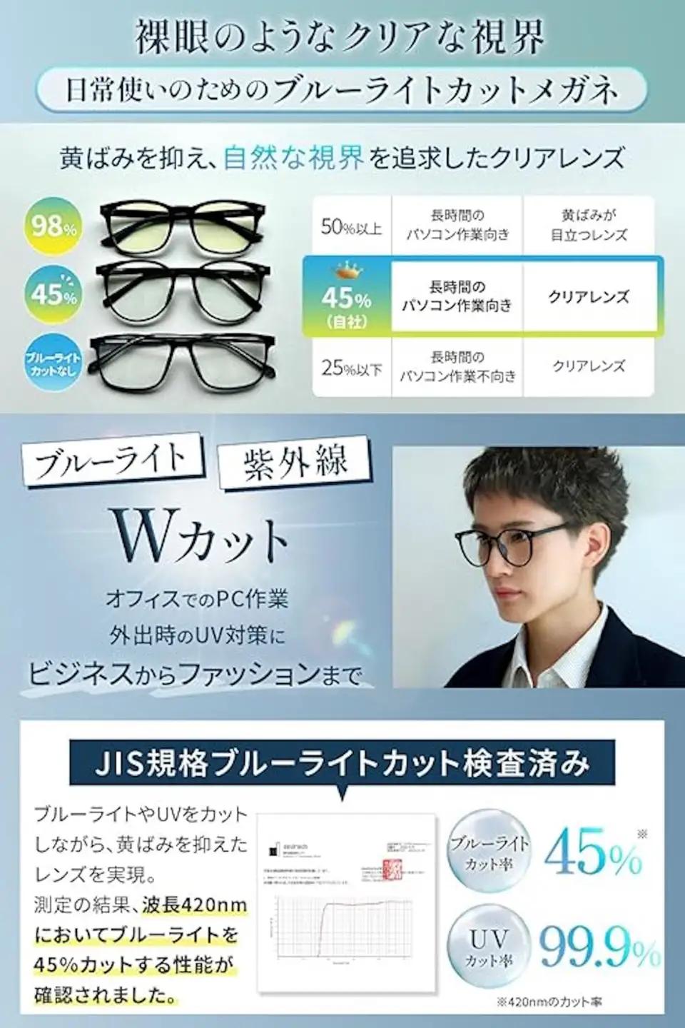 [アイクリニック医師推薦] ブルーライトカットメガネ [長時間のPC作業向け×超軽量設計] メンズ・レディース兼用伊達メガネ 度無し眼鏡UVカットレンズ [1338]