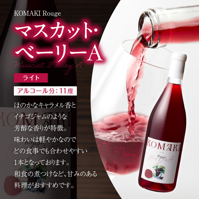 小牧ワイナリー 赤・ロゼワイン２本セット（小牧産ぶどう100％使用）