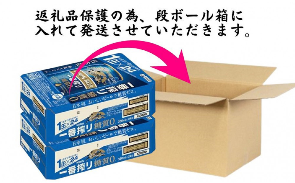 キリン 神戸工場産　キリン一番搾り糖質ゼロ　350ml缶　2ケースセット 神戸市 お酒 ビール ギフト