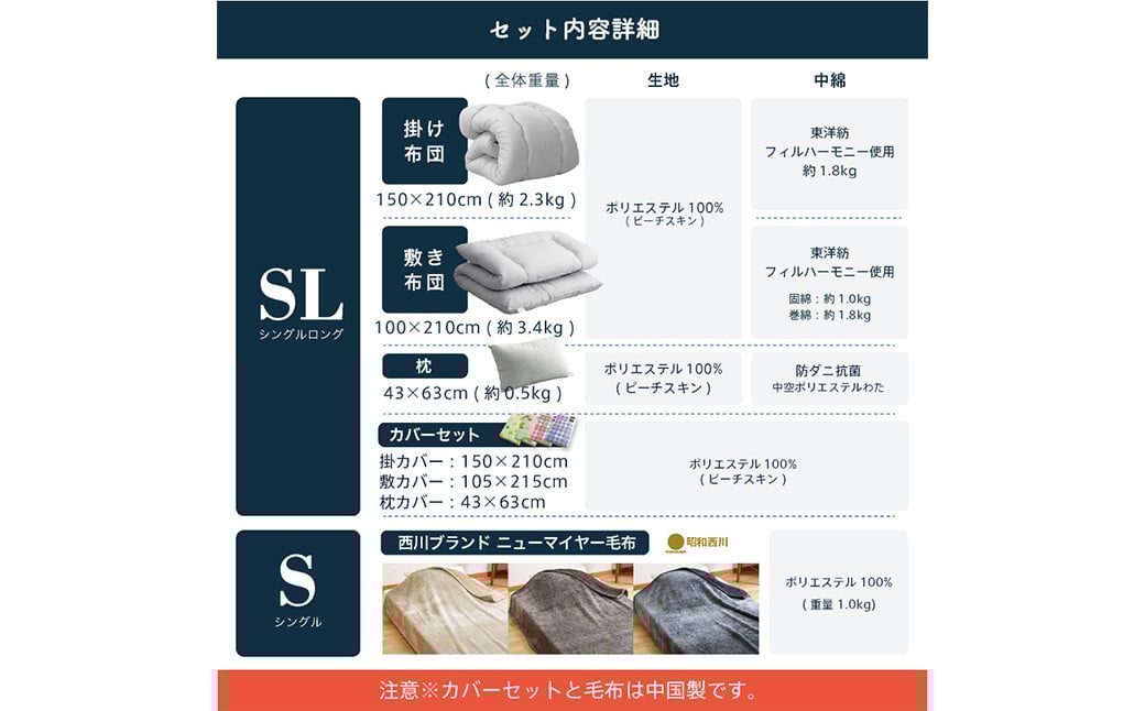 【西川毛布付き】布団7点セット 防ダニ抗菌布団3点+布団カバー3点+西川毛布（グレー/ベージュ/ブラウン）