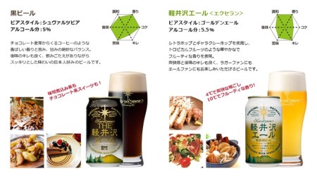 THE軽井沢ビール 8種8缶 飲み比べ ギフトセット