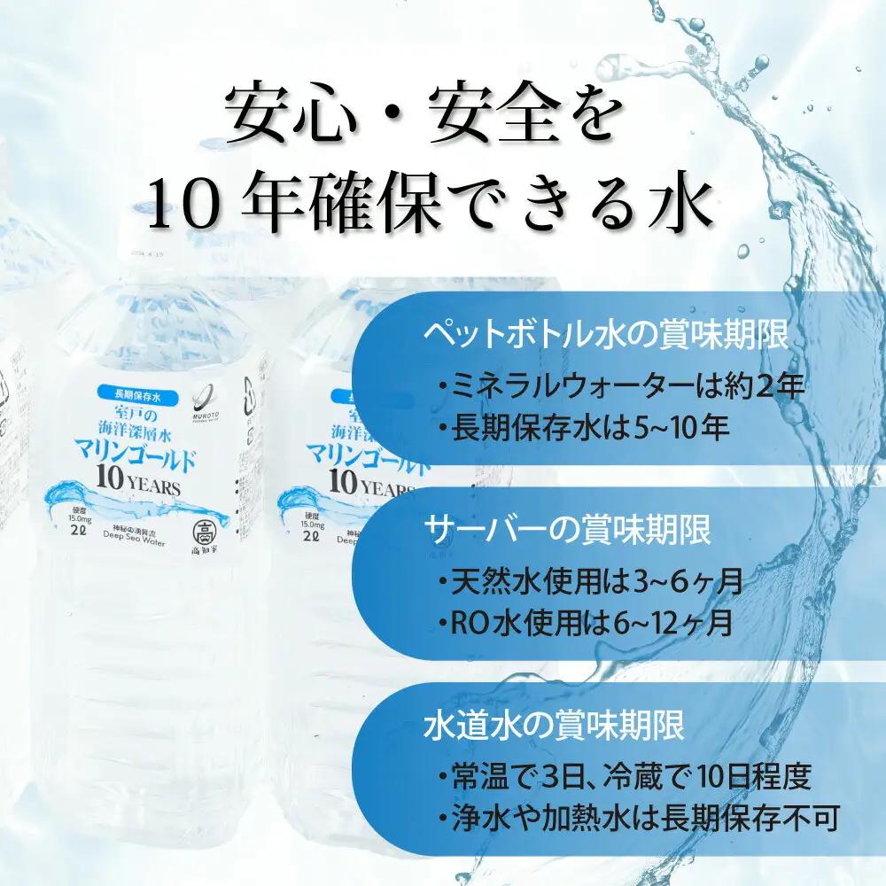 【ミネラルウォーター】 10年保存水 備蓄用 2L 12本セット ミネラルウォーター