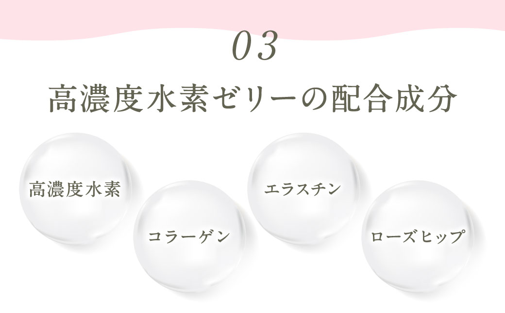 高濃度 水素ゼリー 31本入り 1本10g コラーゲン エラスチン アスタキサンチン ローズヒップ 水素 美容 美肌 ダイエット