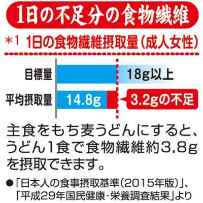 ふるさと納税 中央市 【はくばく】もち麦うどん　270g×15袋 |  | 02