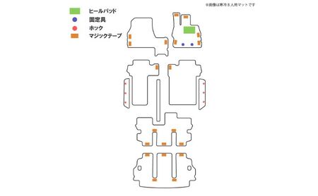 【ふるさと納税】三菱 デリカD:5 デリカD5 デリカ D5 / 専用フロアマット フロアマット フロアーマット カーペットマット マット カーマット スタンダード生地 アクセサリー 内装 ディーゼル