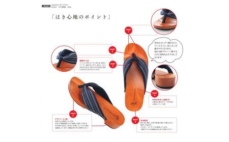 下駄　hitete 6.5cm KC-26 畳縁・ターコイズ/ワイン Lサイズ