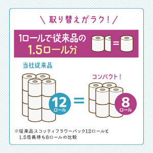 定期便 トイレットペーパー シングル 1.5倍長持ち 64ロール (8ロール×2パック)《3ヶ月ごと計4回》 フラワーパック 香り付き スコッティ トイレットペーパーシングル 長持ち 長持ちロール 防