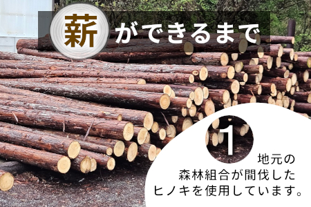 東濃ヒノキ薪 中割～大割 約32kg (約16kg×2箱) 皮付き 中割 大割 薪ストーブ アウトドア キャンプ 焚火 暖炉 楢 ナラ 薪 まき 雑貨 日用品 15000円