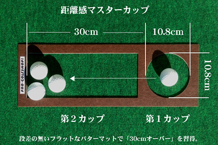 ゴルフ練習用・最高速パターマット45cm×5ｍと練習用具