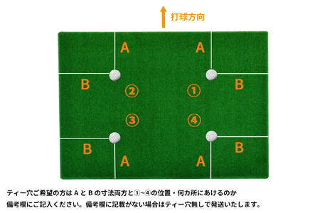 ゴルフ本格スタンスマット　巻き込みなし3.4cm