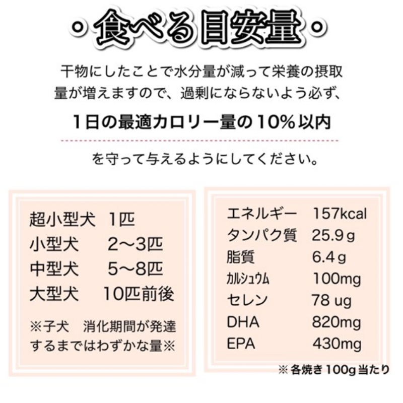 ペットフード研究所 国産無添加 あじジャーキー 200g【087D-059】