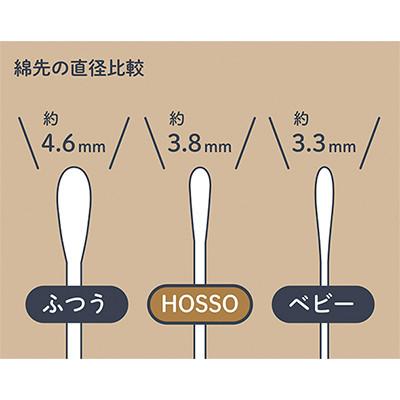 ふるさと納税 富田林市 HOSSO 大人のほそい綿棒 200本×60個 |  | 02