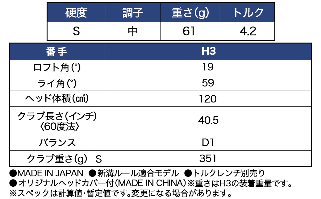 スリクソン ZXi ハイブリッド カーボンシャフト 【S/H3】≪2024年モデル≫_DE-C712-H3S