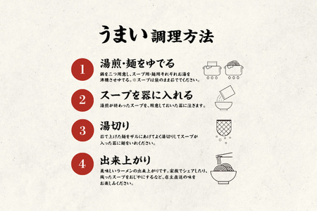 ラーメン 行列ラーメン 4店集結 4食分