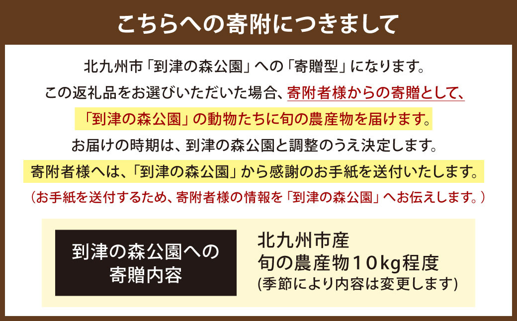 到津の森公園の動物たちに地元農産物を寄贈【思いやり型返礼品】