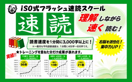 読書 受験 勉強 アイ・アカデミーの速読トレーニング受講チケット(50分×1回分) ｜ 体験チケット 館林で使える 利用券 受験生 勉強 対策 プライベートレッスン 読書 本 読む  群馬県 館林市