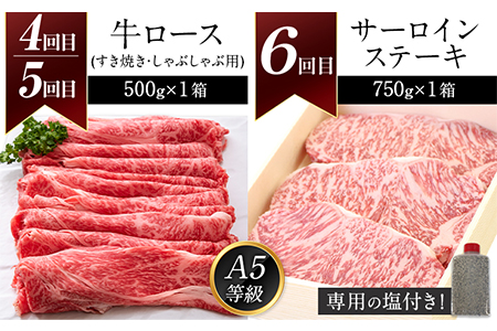 【6ヶ月頒布会】鞍手町 ふるの牛 頒布会 計2kg以上 全6回《お申込み月の翌月から出荷開始》ふるの牛 サーロインステーキ 特選焼き肉用 ロース カルビ すき焼き しゃぶしゃぶ ロース 焼肉 焼肉用 