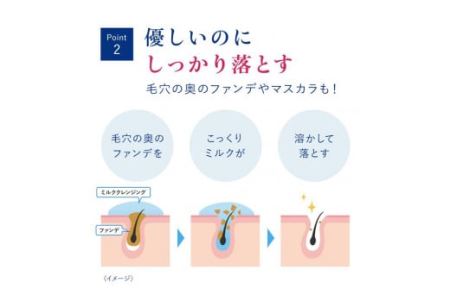 ダヴ モイスチャーミルククレンジング 本体×1＋つめかえ×3 dove※着日指定不可