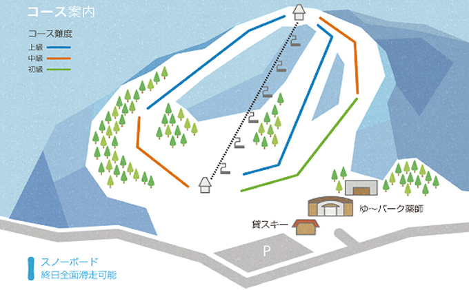 薬師スキー場 1日貸切利用