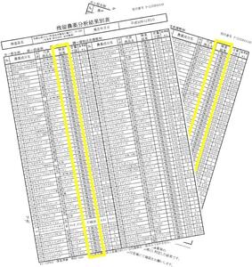 特上最高級 熟成梅 無添加 紀州 完熟南高梅 塩だけ 昔ながらの梅干し860g (430g×2パック) A-013a