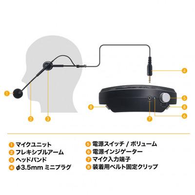 ふるさと納税 越前市 ハンズフリー拡声器　ATP-SP303 |  | 01