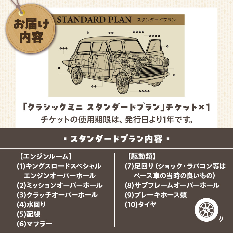ローバーミニ専門店 中古車両を全リフレッシュ（エンジン、駆動類、外装系、内装系）して納車する「クラシックミニ スタンダードプラン」チケット