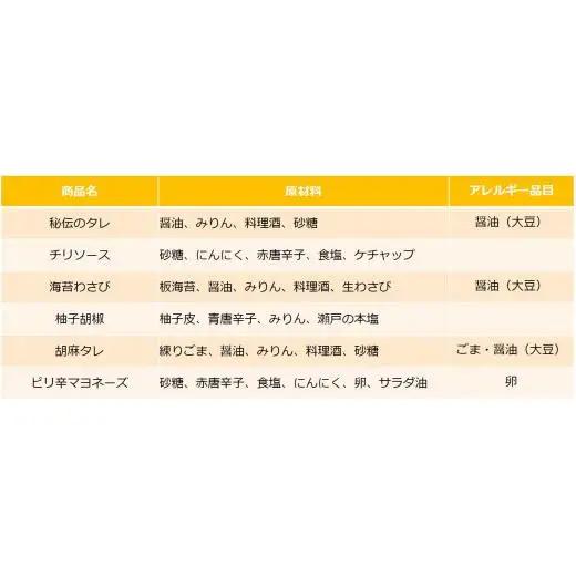 秘伝のタレ2本・チリソース2本セット