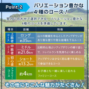 富士忍野高原トレイルレース（ロング）参加券