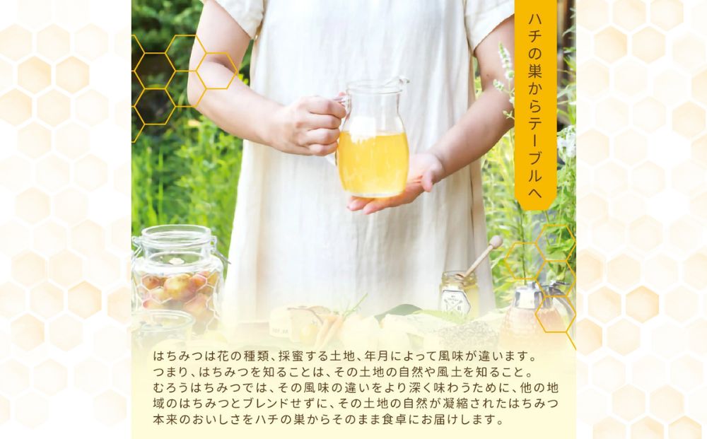 奈良産純粋はちみつ300g×2個(600g)／ むろうはちみつ 66832 室生 国産 蜂蜜 ハニー ギフト お取り寄せ ふくさきわう 奈良県 宇陀市