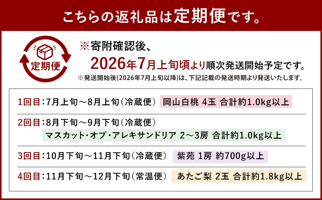 【4回定期便】フルーツ 2026年 先行予約 4回お届け便！