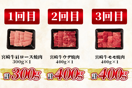 《毎月数量限定》＜【3ヶ月定期便】総重量1.1kg 宮崎牛焼肉味わい試し＞肩ロース ウデ モモ 食べくらべ 国産 九州産 みやざき牛肉 焼き肉 BBQ バーベキュー アウトドア 小分け 個包装 プレゼ