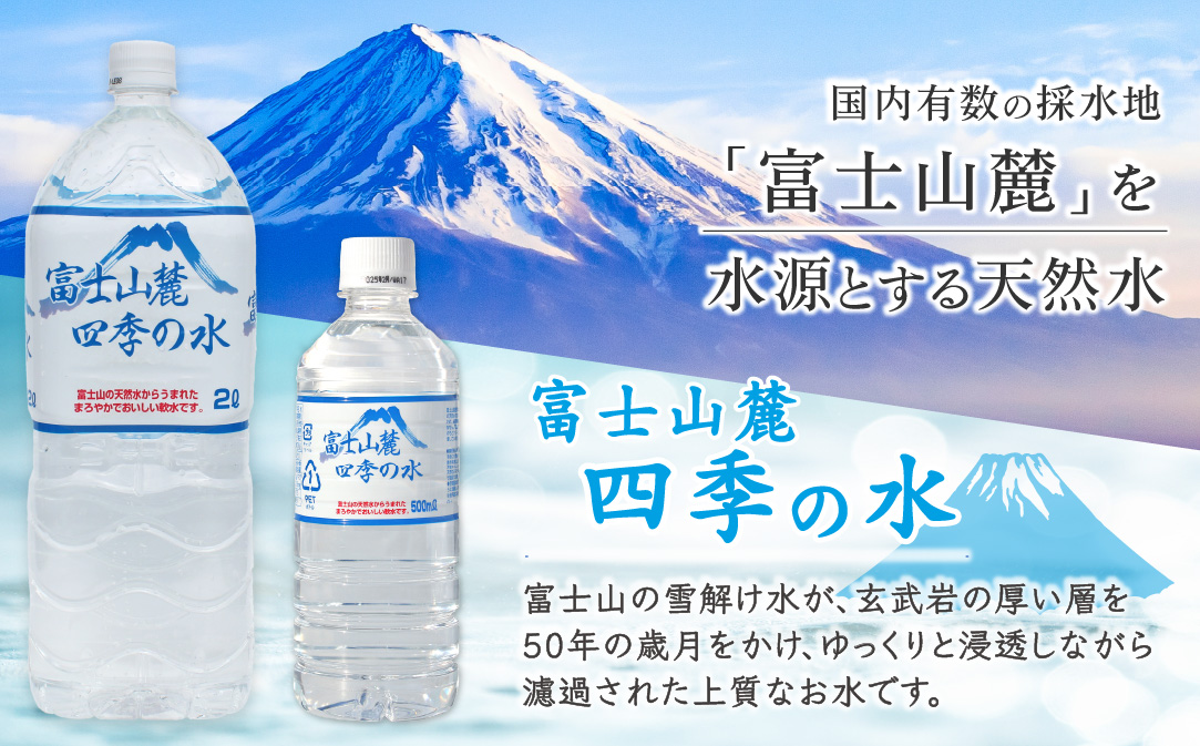 【3ヶ月定期便】富士山麓 四季の水 / 2Ⅼ×6本×6箱 計36本・ミネラルウォーター　水　災害備蓄用　防災用　非常時保存用