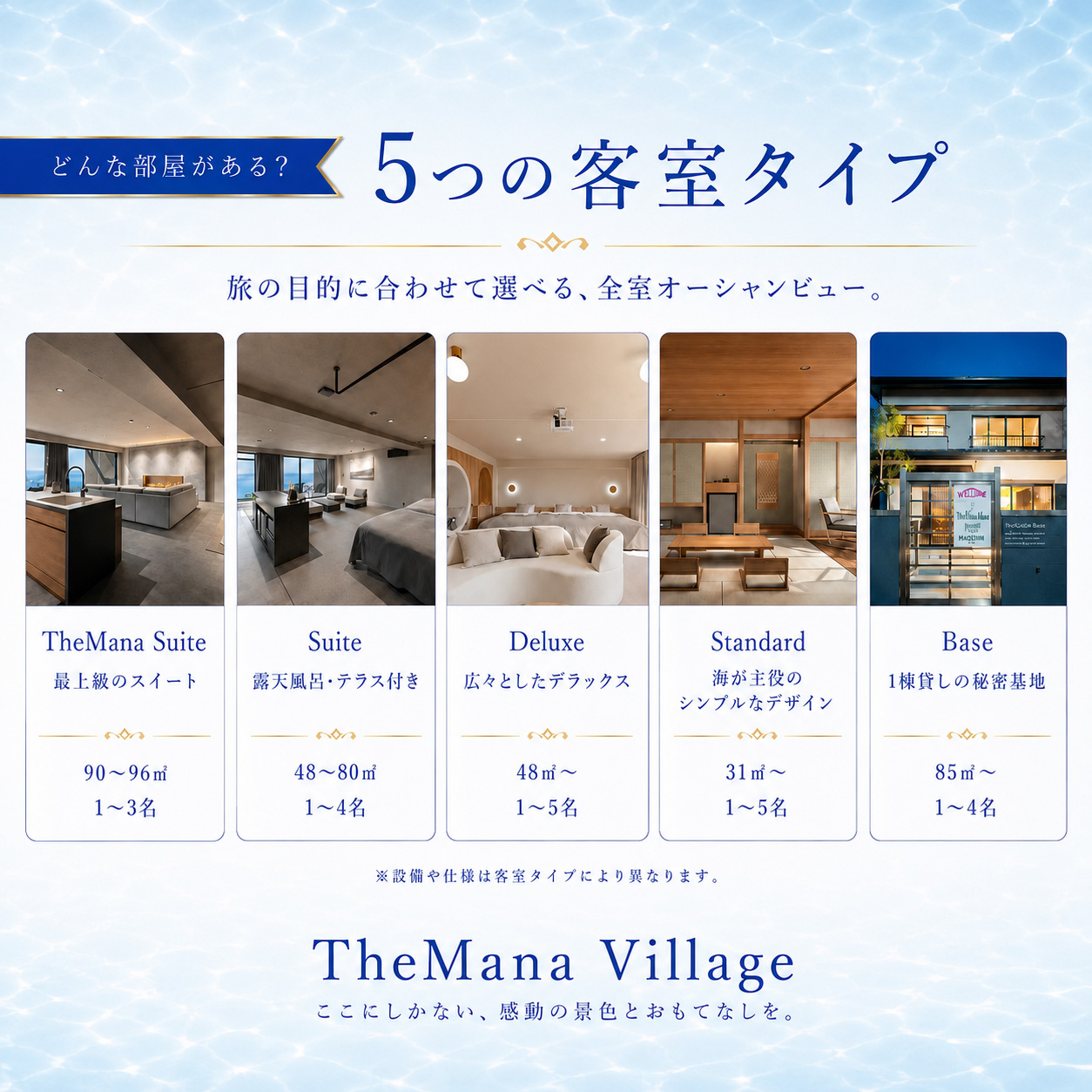 TheMana Village ザマナ ビレッジ 宿泊券 3万円分 ミシュラン あしずり温泉郷 ホテル 旅行券 トラベル チケット 家族旅行 新婚旅行 記念日 観光 宿泊 自然 旅館 リゾート【R01669】