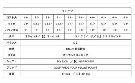 G-PRIME GPWウェッジ１本 GPWウェッジ62