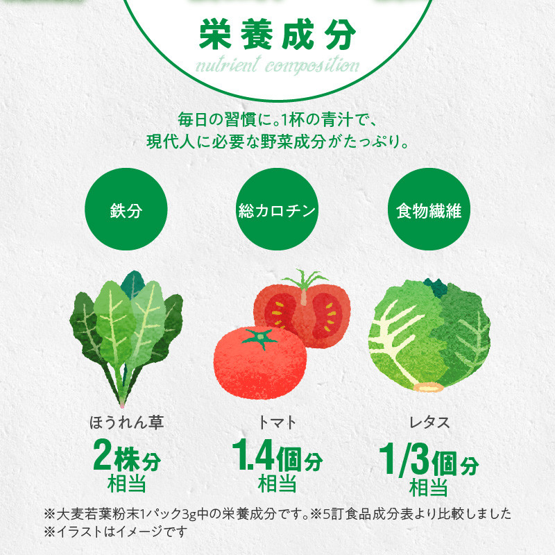 【徳用】山本漢方の大麦若葉100％青汁（154スティック入り）