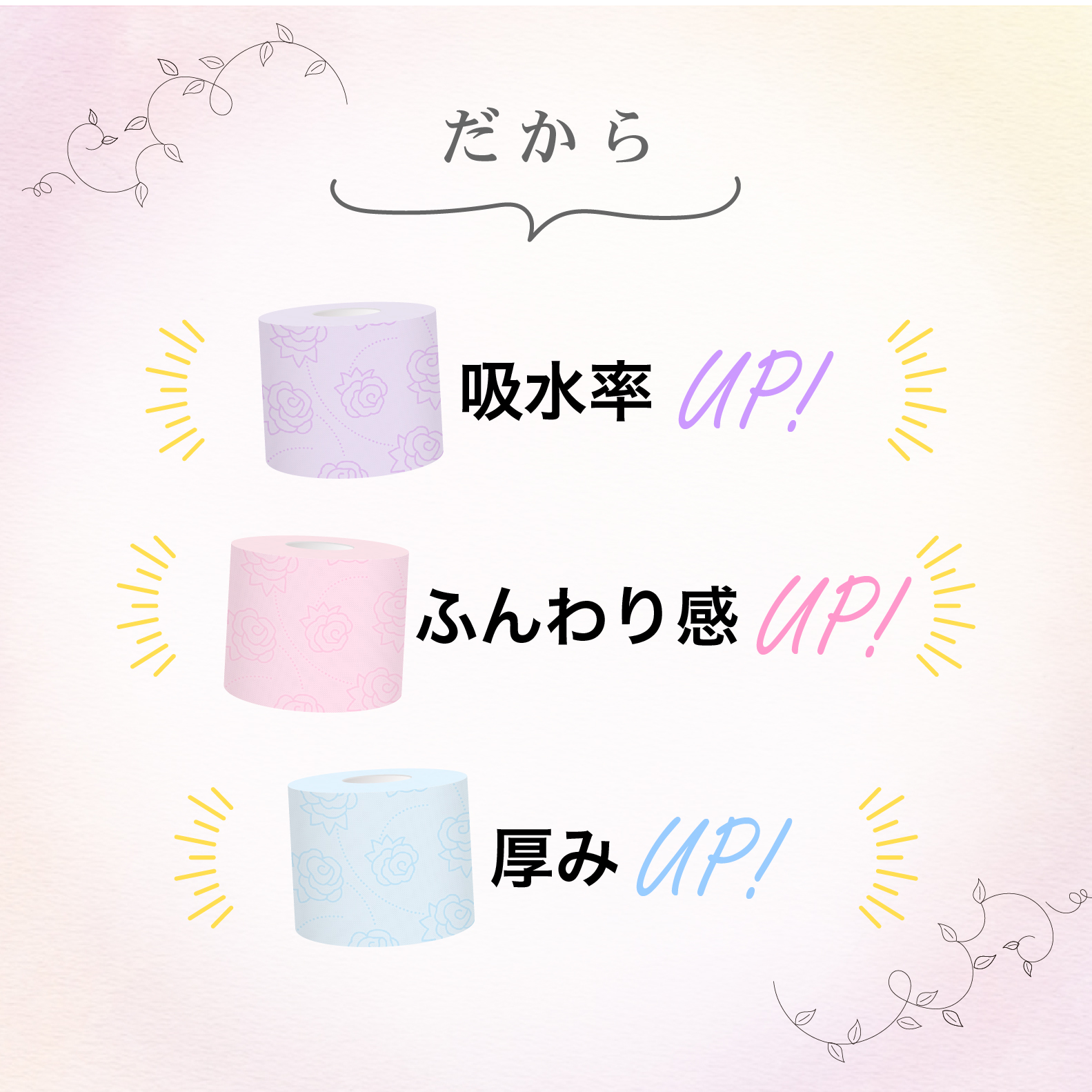 薔薇のおもてなし ピンク　トイレットペーパー96Rダブル(b1401)
