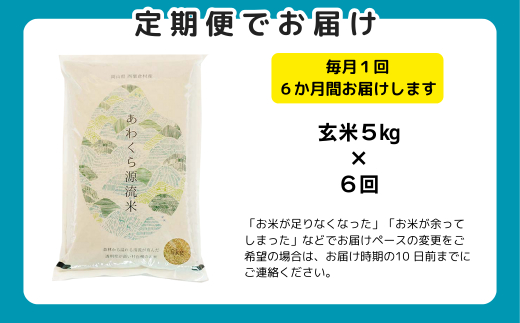 《令和7年産２週間以内に発送可能》【6回定期便】玄米 5kg 令和7年産 コシヒカリ 岡山 あわくら源流米 K-ab-CEFA