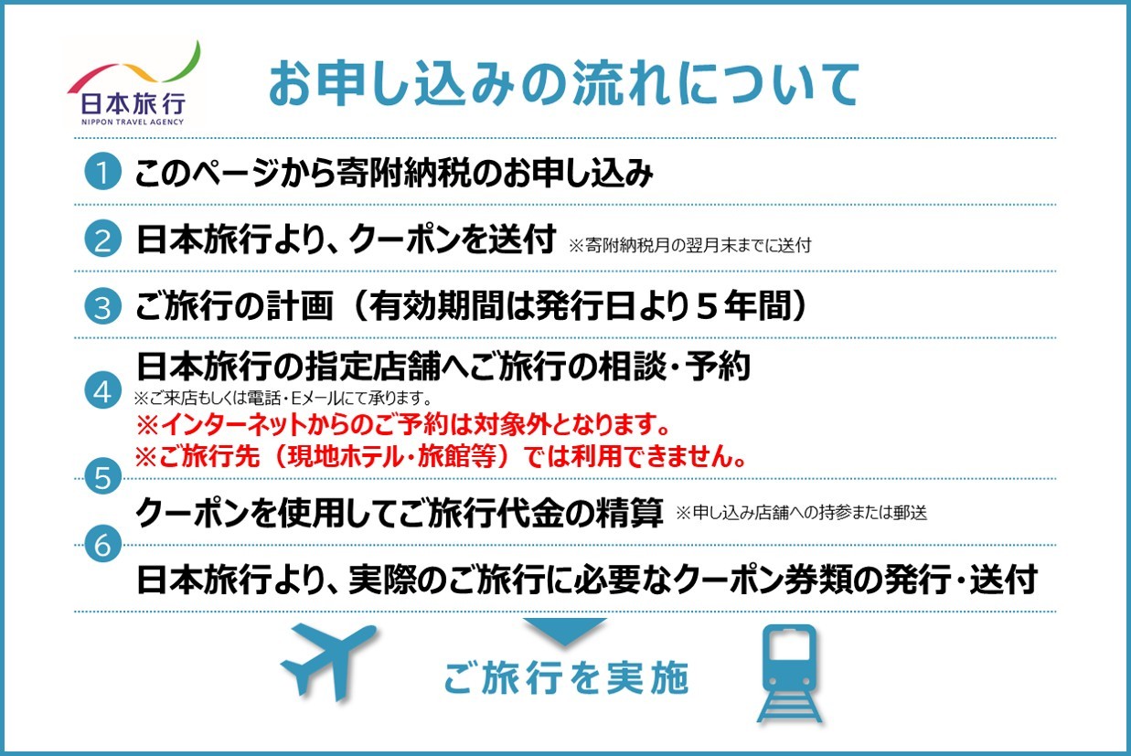 福岡県柳川市 日本旅行 地域限定旅行クーポン150,000円（30,000円分×5枚）