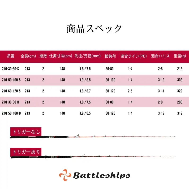  HIGH ELVESシリーズ（210-50-100-B（トリガー付タイプ））赤